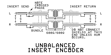 insert encoder