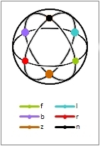 Pioncare isometric view