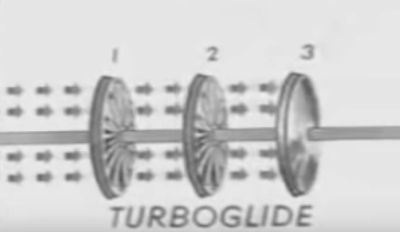 3rd Turbine