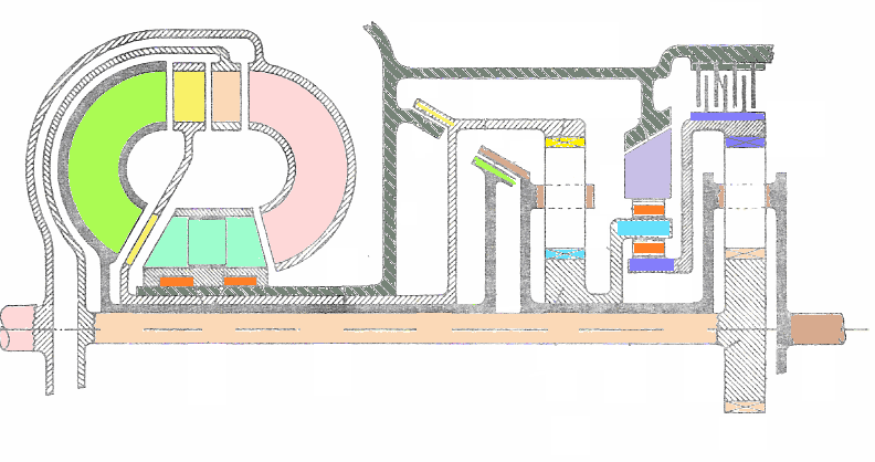 Turboglide cross section