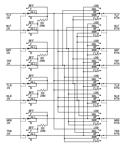 uq44 output and rotation